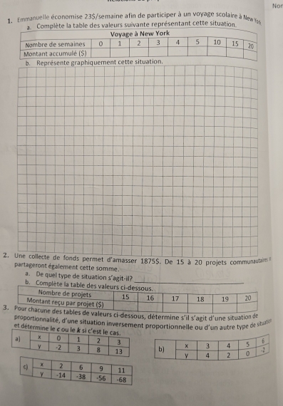 Nor 
1. Emmanuelle économise 23$/semaine afin de participer à un voyage scolaire à Ne 
a Complète la table des valeurs suivante représentant cette situation. 
b. Représente graphiquement cette 
2. Une collecte de fonds permet d'amasser 1875$. De 15 à 20 projets communautaires 
partageront également cette somme. 
a. De quel type de situation s'agit-il? 
b. Complèt 
-dessous, détermine s'il s'agit d'une situation de 
proportionnalité, d'une situation inversement proportionnelle ou d'un autre type de situation 
et détermi