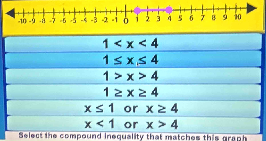 1
1≤ x≤ 4
1>x>4
1≥ x≥ 4
x≤ 1 or x≥ 4
x<1</tex> or x>4
Select the compound inequality that matches this graph