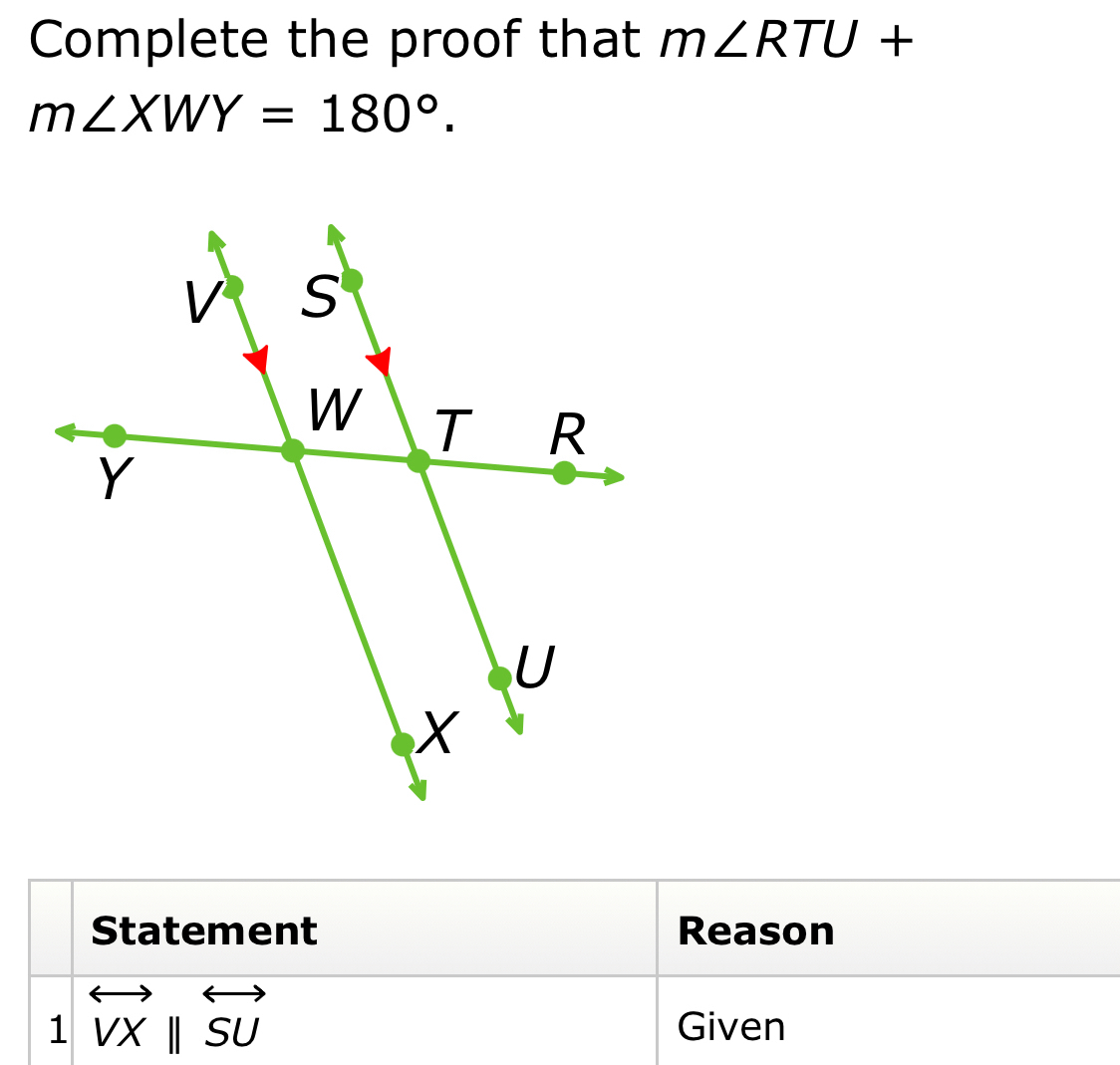 Complete the proof that m∠ RTU+
m∠ XWY=180°. 
Statement Reason 
1 || overleftrightarrow VXparallel overleftrightarrow SU Given