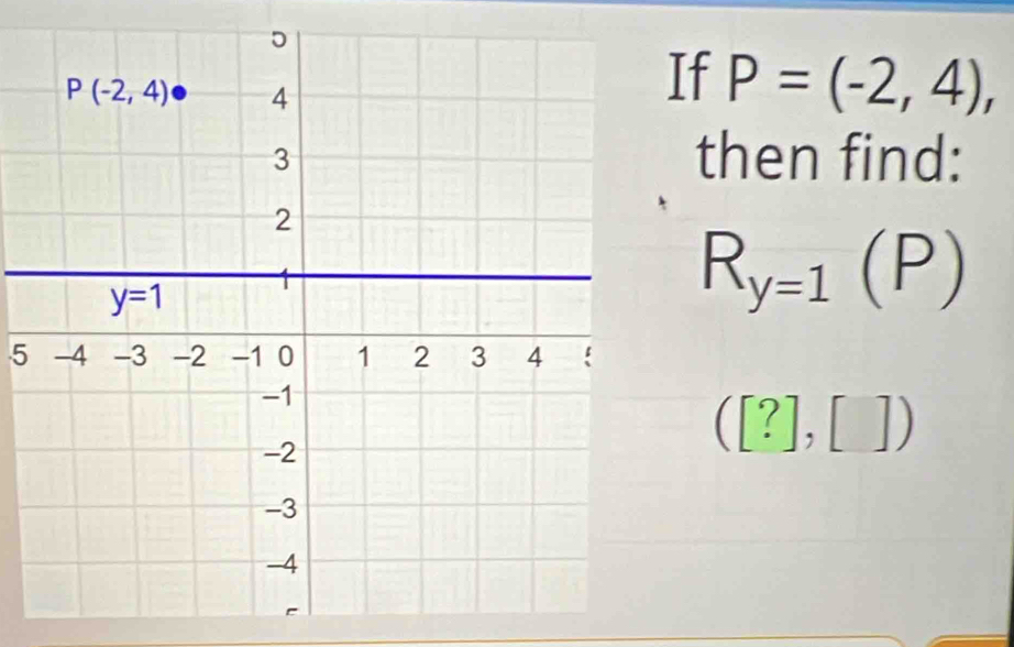 If P=(-2,4),
then find:
R_y=1(P)
5
([?],[])