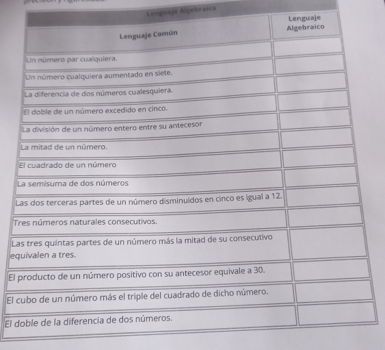 Lenguaje Algebraico 
guaje 
T 
L 
eq 
El 
El 
El