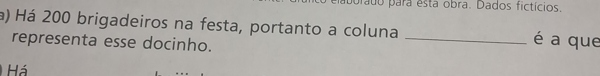 purado para esta obra. Dados fictícios. 
a) Há 200 brigadeiros na festa, portanto a coluna 
representa esse docinho. 
_é a que 
Há