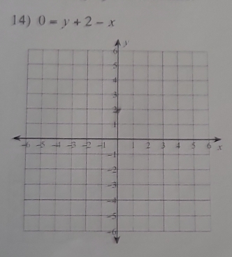 0=y+2-x