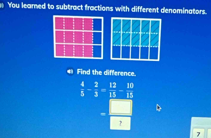 You learned to subtract fractions with different denominators. 
Find the difference.
 4/5 - 2/3 = 12/15 - 10/15 
= □ /? 
7