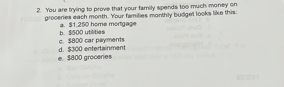 You are trying to prove that your family spends too much money on
groceries each month. Your families monthly budget looks like this:
a. $1,250 home mortgage
b. $500 utilities
c. $800 car payments
d. $300 entertainment
e. $800 groceries