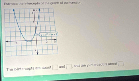 Estimate the intercepts of the graph of the function.
The x-intercepts are about □ and □ , and the y-intercept is about □