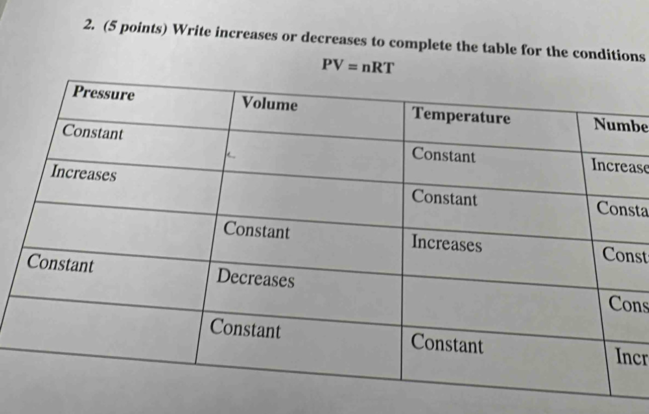 Write increases or decreases to complete the table for the conditions
PV=nRT
be
ase
sta
st
ns
cr