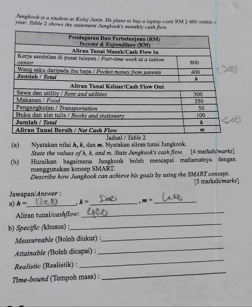 Jungkook is a student at Kolej Jasin. He plans to buy a laptop costs RM 2 400 within a
year. Table 2 shows the statement Jungkook's monthly cash flow. 
(a) Nyatakan nilai h, k, dan m. Nyatakan aliran tunai Jungkook. 
State the values of h, k, and m. State Jungkook's cash flow. [4 markah/marks] 
(b) Huraikan bagaimana Jungkook boleh mencapai matlamatnya dengan 
menggunakan konsep SMART. 
Describe how Jungkook can achieve his goals by using the SMART concept. 
[5 markah/marks] 
Jawapan/Answer : 
a) h= _  k= _ 
, m= _ 
Aliran tunai/cashflow: 
_ 
b) Specific (khusus) : 
_ 
Measureable (Boleh diukur) :_ 
Attainable (Boleh dicapai) : 
_ 
_ 
Realistic (Realistik) : 
_ 
Time-bound (Tempoh masa) :