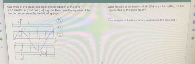 One cycle of the graph of a trigonometric function of the form What function of the form y=Asin (Bx) or y=Acos (Bx),B>0 is
y=Asin (Bx) or y=Acos (Bx) is given. Determine the equation of the represented by the given graph?
function represented by the following graph
(Use integers or fractions for any numbers in the equation.)
+