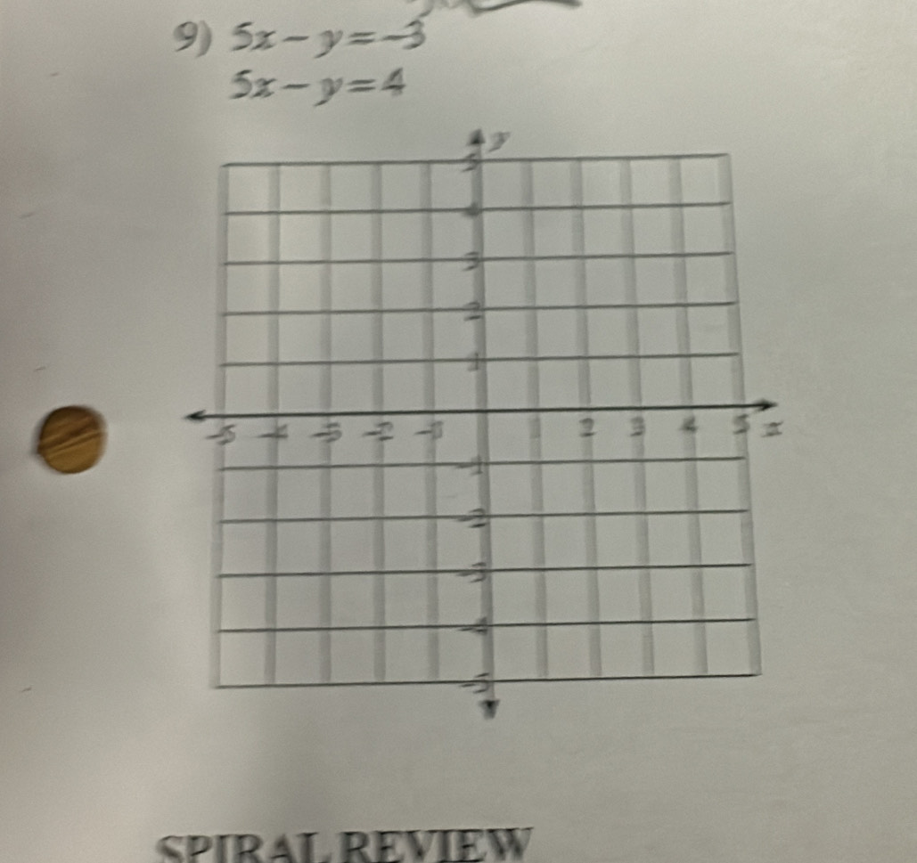 5x-y=-3
5x-y=4
SPIRALREVIEW