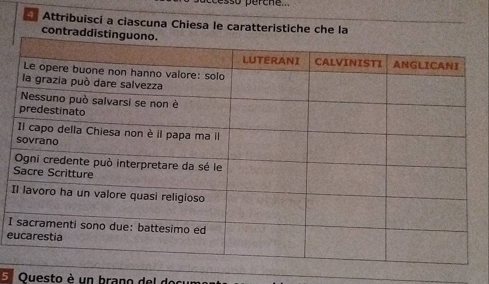 ssu perche... 
4 Attribuisci a ciascuna Chiesa le caratteristiche che la 
contra 
I 
I 
e 
5 Questo è un brano del do cr