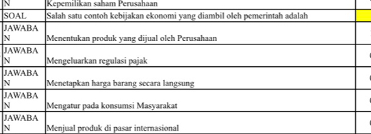 Kepemilikan saham Perusahaan 
S 
J 
J 
J 
J 
J 
N Menjual produk di pasar internasional