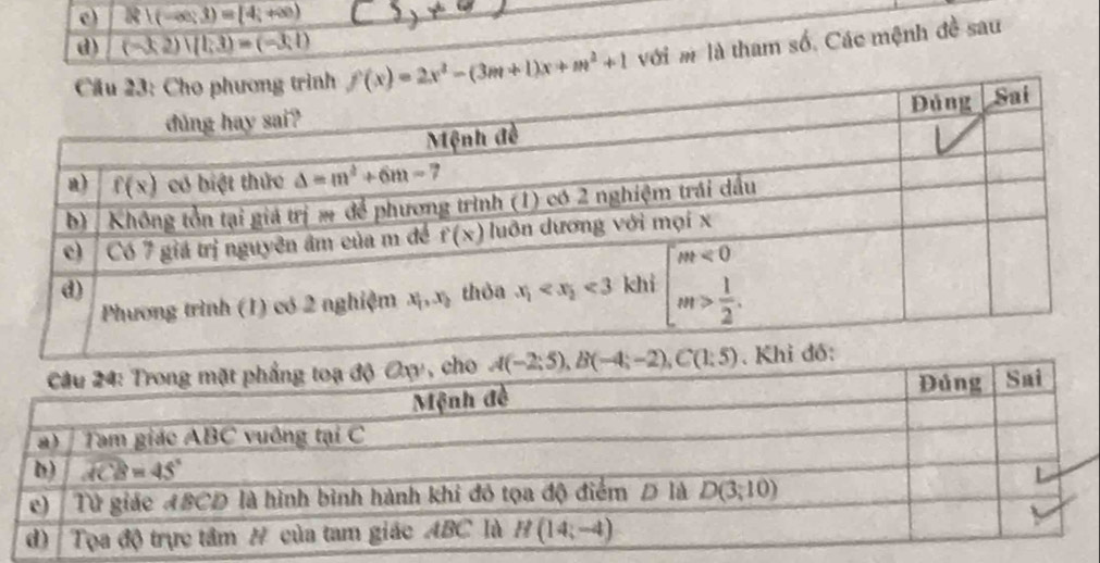 R1(-∈fty ,3)=(4;+∈fty )
d) (-3,2))(1,3)=(-3,1)
f(x)=2x^2-(3m+1)x+m^2+1 với # là tham số. Các mệnh đề sau