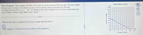 Errer Anabysis Nolan began with $20 in his bank account and spent $2 each day. The tine modobs 
he sesount af money in her bank sccount. He incorectly wrote an equation for the line 
stpe céavept tn a x=-2x+10
Jm ? What madakve might Nolan have mado ? What is the correct equation for the line in slope intercept 
What is the corect equation for the line in slope intercept form? 
Die neagens or tac tons for any numbers in the equation ]