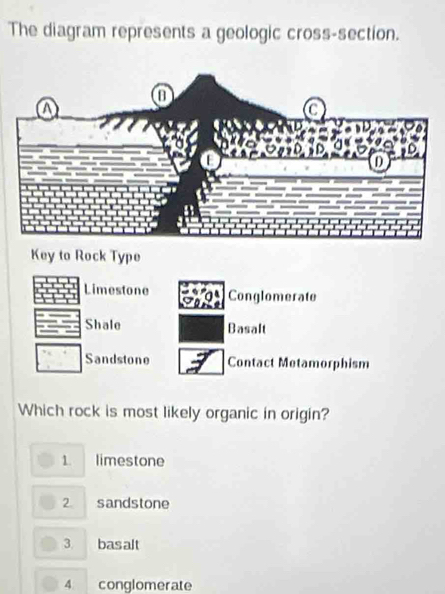 The diagram represents a geologic cross-section.
Key to Rock Type
Limestone Conglomerate
Shale Basalt
Sandstone Contact Metamorphism
Which rock is most likely organic in origin?
1. limestone
2. sandstone
3. basalt
4 conglomerate