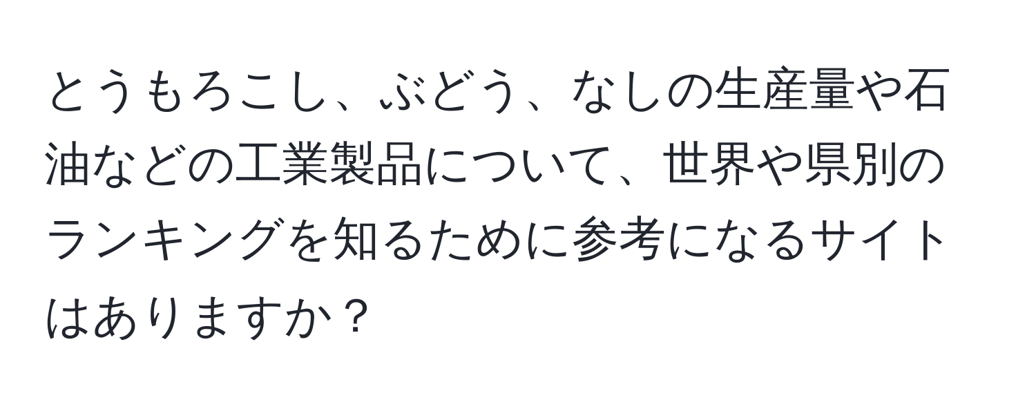 とうもろこし、ぶどう、なしの生産量や石油などの工業製品について、世界や県別のランキングを知るために参考になるサイトはありますか？