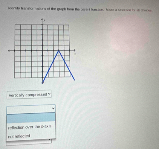 ldentify transformations of the graph from the parent function. Make a selection for all choices.
Vertically compressed
reflection over the x-axis
not reflected