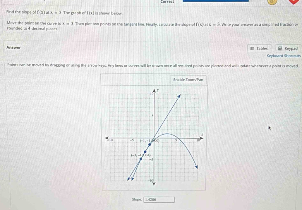 Correct
Find the slope of f(x) at x=3. The graph of f(x) is shown below.
Move the point on the curve to x=3. Then plot two points on the tangent line. Finally, calculate the slope of f(x) at x=3. Write your answer as a simplified fraction or
rounded to 4 decimal places.
Answer  Tables Keypad
Keyboard Shortcuts
Points can be moved by dragging or using the arrow keys. Any lines or curves will be drawn once all required points are plotted and will update whenever a point is moved.
Enable Zoom/Pan
Slope: 1.4286