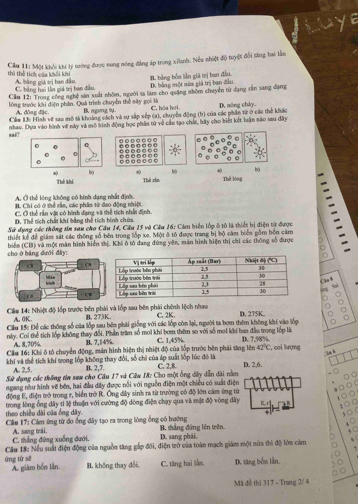 Cầu 11: Một khối khí lý tưởng được nung nóng đẳng áp trong xilanh. Nếu nhiệt độ tuyệt đối tăng hai lần
thì thể tích của khối khí
A. bằng giá trị ban đầu. B. bằng bốn lần giá trị ban đầu.
C. bằng hai lần giá trị ban đầu. D. bằng một nửa giá trị ban đầu.
Câu 12: Trong công nghệ sản xuất nhôm, người ta làm cho quặng nhôm chuyền từ dạng rắn sang dạng
lỏng trước khi điện phân. Quá trình chuyển thể này gọi là
A. đông đặc. B. ngưng tụ. C. hóa hơi. D. nóng chảy.
Câu 13: Hình vẽ sau mô tả khoảng cách và sự sắp xếp (a), chuyển động (b) của các phân tử ở các thể khác
nhau. Dựa vào hình vẽ này và mô hình động học phân tử về cấu tạo chất, hãy cho biết kết luận nào sau đây
sai?
o
o
a) b) a) b) a) b)
Thể khí Thề rắn Thể lòng
A. Ở thể lỏng không có hình dạng nhất định.
B. Chỉ có ở thể rắn, các phân tử dao động nhiệt.
C. Ở thể rắn vật có hình dạng và thể tích nhất định.
D. Thể tích chất khí bằng thể tích bình chứa.
Sử dụng các thông tin sau cho Câu 14, Câu 15 và Câu 16: Cảm biến lốp ô tô là thiết bị điện tử được
thiết kế để giám sát các thông số bên trong lốp xe. Một ô tô được trang bị bộ cảm biến gồm bốn cảm
biến (CB) và một màn hình hiến thị. Khi ô tô đang đứng yên, màn hình hiện thị chi các thông số được
cho ở bảng dưới đây:
 
Câu 8
 
úng Sai
Câu 14: Nhiệt độ lốp trước bên phải và lốp sau bên phải chênh lệch nhau
A. 0K. B. 273K. C. 2K. D. 275K.
Cầu 15: Để các thông số của lốp sau bên phải giống với các lốp còn lại, người ta bơm thêm không khí vào lốp
này. Coi thể tích lốp không thay đổi. Phần trăm số mol khí bơm thêm so với số mol khí ban đầu trong lốp là
A. 8,70%. B. 7,14%. C. 1,45%. D. 7,98%.
Cầâu 16: Khí ô tô chuyển động, màn hình hiện thị nhiệt độ của lốp trước bên phải tăng lên 42°C :, coi lượng
Câu 6
khí và thể tích khí trong lốp không thay đổi, số chỉ của áp suất lốp lúc đó là
A. 2,5. B. 2,7. C. 2,8.
D. 2,6.
Sử dụng các thông tin sau cho Câu 17 và Câu 18: Cho một ống dây dẫn dài nằm
ngang như hình vẽ bên, hai đầu dây được nối với nguồn điện một chiều có suất điện
động E, điện trở trong r, biến trở R. Ống dây sinh ra từ trường có độ lớn cảm ứng từ 0
trong lòng ống dây tỉ lệ thuận với cường độ dòng điện chạy qua và mật độ vòng dây
R
2
theo chiều dài của ống dây.
C
3
Câu 17: Cảm ứng từ do ống dây tạo ra trong lòng ống có hướng
A. sang trái. B. thẳng đứng lên trên. A
5 C
C. thẳng đứng xuống dưới. D. sang phải.
Cầu 18: Nếu suất điện động của nguồn tăng gấp đôi, điện trở của toàn mạch giảm một nửa thì độ lớn cảm
6 
1
ứng từ sẽ
A. giảm bốn lần. B. không thay đổi. C. tăng hai lần. D. tăng bốn lần.
Mã đề thi 317 - Trang 2/ 4