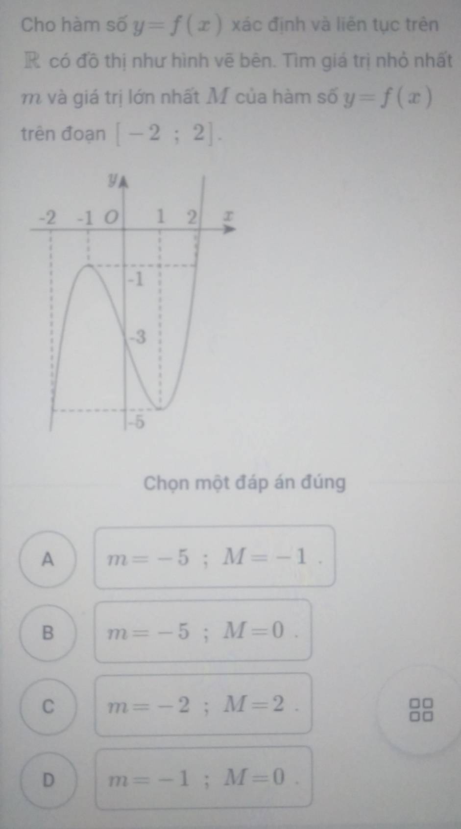 Cho hàm số y=f(x) xác định và liên tục trên
R có đồ thị như hình vẽ bên. Tìm giá trị nhỏ nhất
m và giá trị lớn nhất M của hàm số y=f(x)
trên đoạn [-2;2]. 
Chọn một đáp án đúng
A m=-5; M=-1.
B m=-5; M=0.
C m=-2; M=2.
D m=-1; M=0.