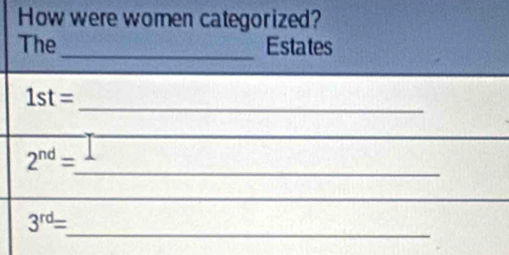 How were women categorized? 
The _Estates 
_
1st=
_
2^(nd)=
_ 
_ 
_
3^(rd)=