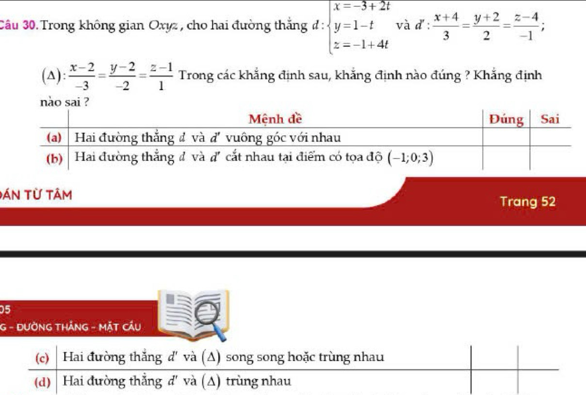 Trong không gian Oxyz , cho hai đường thắng đ : beginarrayl x=-3+2t y=1-t z=-1+4tendarray. và d': (x+4)/3 = (y+2)/2 = (z-4)/-1 ;
(△):  (x-2)/-3 = (y-2)/-2 = (z-1)/1  Trong các khẳng định sau, khẳng định nào đúng ? Khẳng định
ĐáN Từ tâm
Trang 52
05
G - ĐƯỜNG THÁNG - MặT CầU
(c) Hai đường thẳng d' và (Δ) song song hoặc trùng nhau
(d) Hai đường thẳng đ' và (Δ) trùng nhau