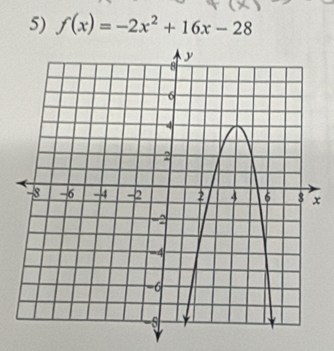 f(x)=-2x^2+16x-28