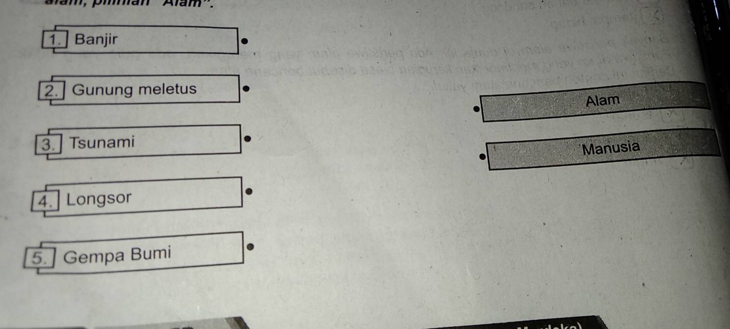 a Alam'.
1. Banjir
2. ] Gunung meletus
Alam
3. ] Tsunami
*Manusia
4. ] Longsor
5. ] Gempa Bumi