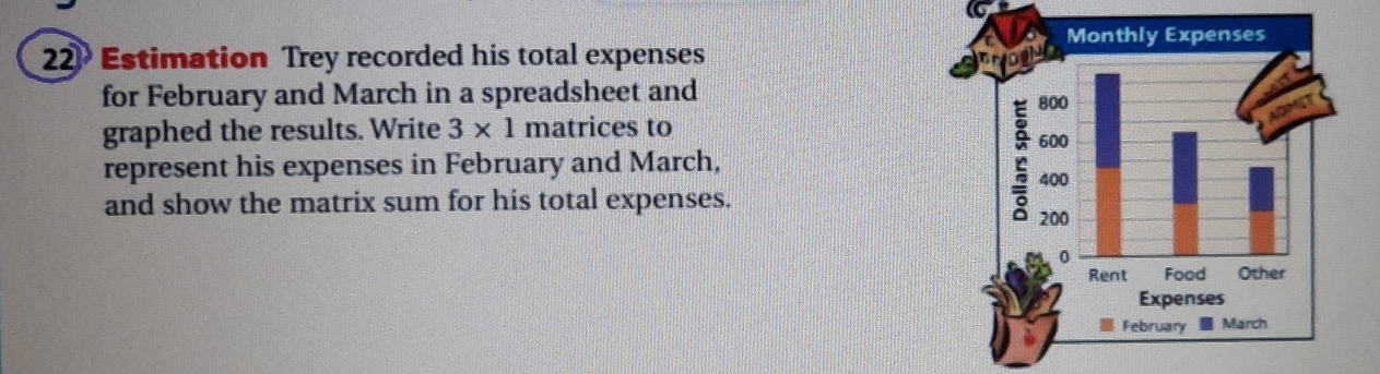 Estimation Trey recorded his total expenses 
for February and March in a spreadsheet and 
graphed the results. Write 3* 1 matrices to 
represent his expenses in February and March, 
and show the matrix sum for his total expenses.