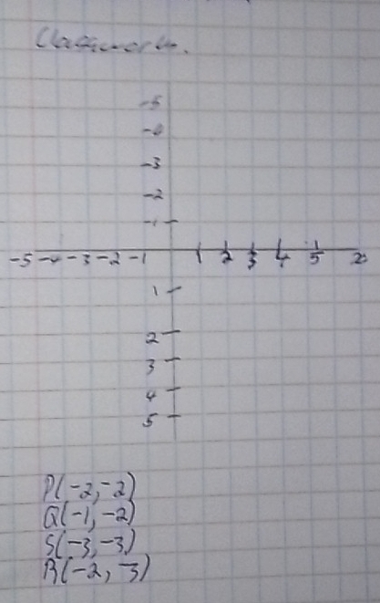 Classeerte.
-2
P(-2,-2)
Q(-1,-2)
S(-3,-3)
B(-2,3)