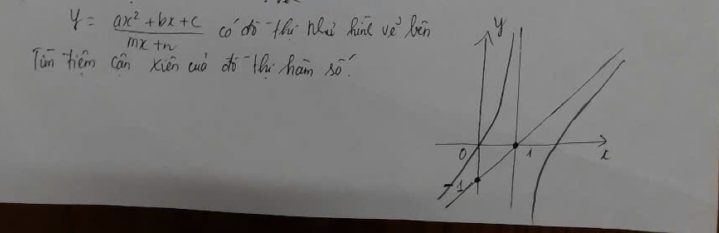 y= (ax^2+bx+c)/mx+n  co dò the hea Rine vè b 
Tim jiém cán xién cuò do `lhu ham 3ó?