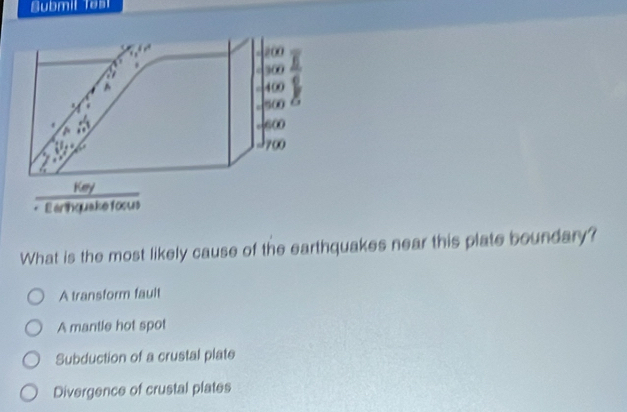 Submil Tes
?,
200.
a
300
^ 400
f a -60
700
Key
Earhquake focus
What is the most likely cause of the earthquakes near this plate boundary?
A transform fault
A mantle hot spot
Subduction of a crustal plate
Divergence of crustal plates