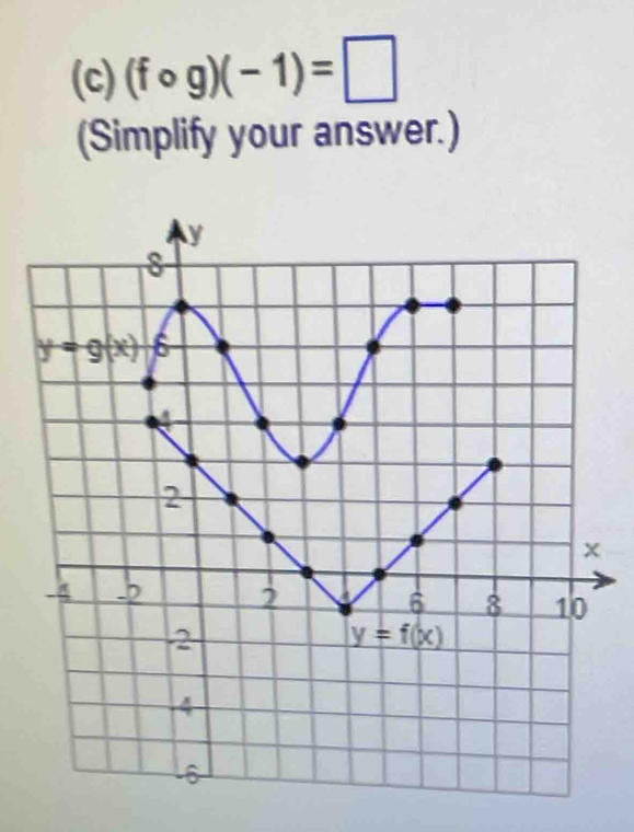 (fcirc g)(-1)=□
(Simplify your answer.)
