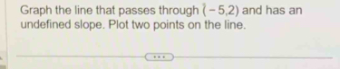 Graph the line that passes through (-5,2) and has an 
undefined slope. Plot two points on the line.