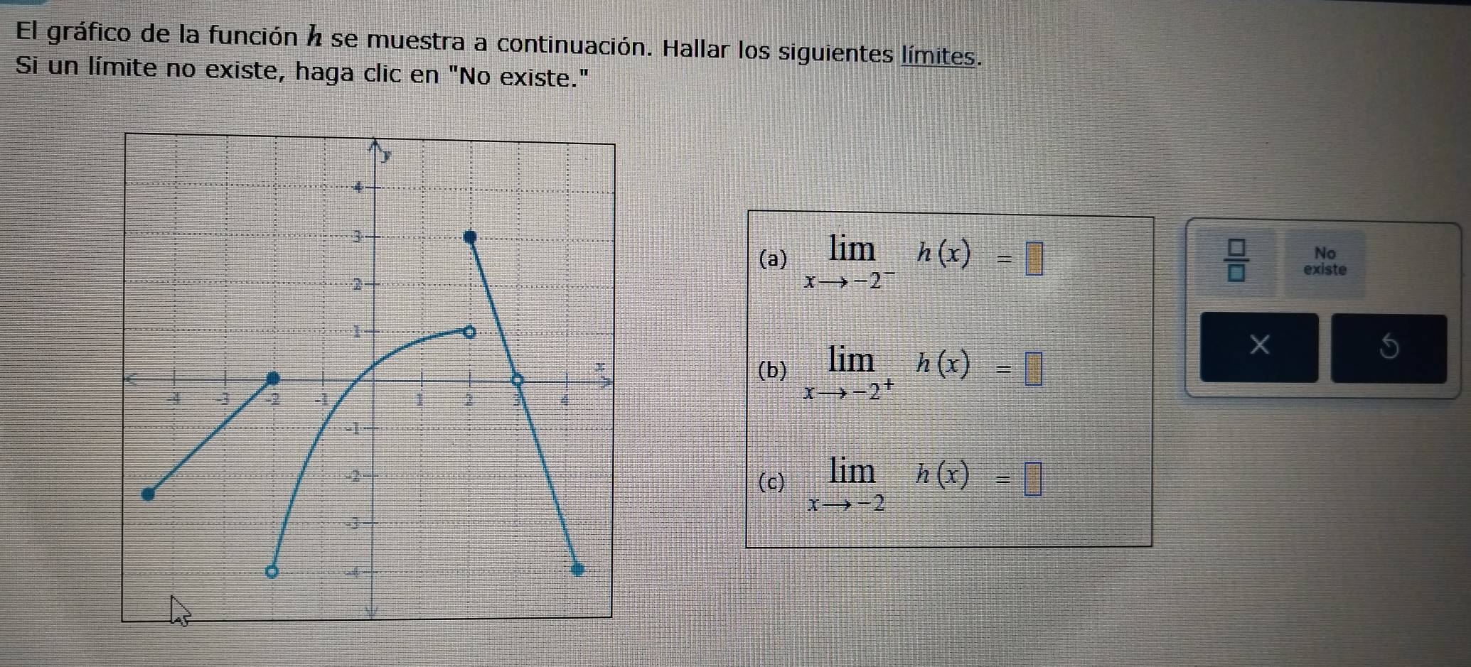 El gráfico de la función h se muestra a continuación. Hallar los siguientes límites. 
Si un límite no existe, haga clic en "No existe." 
No 
(a) limlimits _xto -2^-h(x)=□  □ /□   existe 
× 5
(b) limlimits _xto -2^+h(x)=□
(c) limlimits _xto -2h(x)=□