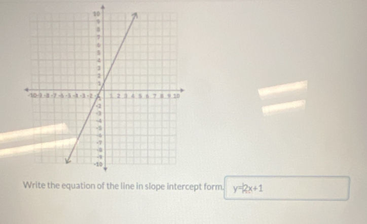 ept form. y=|2x+1