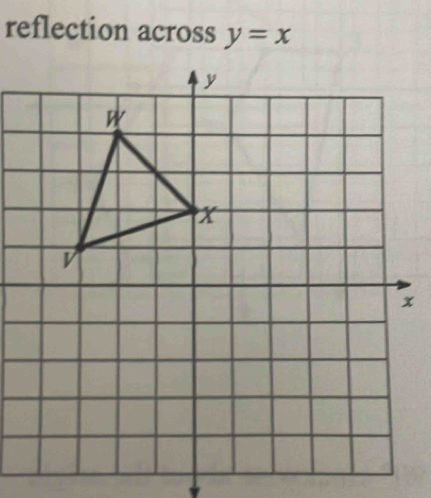 reflection across y=x