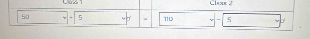 Class 1 Class 2
50
d =
+ 5 110 5 d