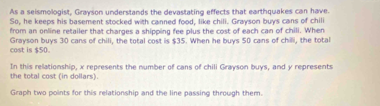 As a seismologist, Grayson understands the devastating effects that earthquakes can have. 
So, he keeps his basement stocked with canned food, like chili. Grayson buys cans of chili 
from an online retailer that charges a shipping fee plus the cost of each can of chili. When 
Grayson buys 30 cans of chili, the total cost is $35. When he buys 50 cans of chili, the total 
cost is $50. 
In this relationship, x represents the number of cans of chili Grayson buys, and y represents 
the total cost (in dollars). 
Graph two points for this relationship and the line passing through them.