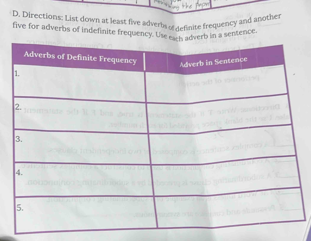 Directions: List down at least five adverbs of definite frequency and another 
five for adverbs of indefinite frequency. Us in a sentence.