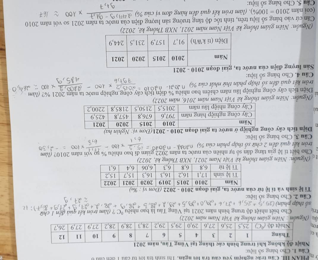 PHAN III. Cầu trấc nghiệm yêu cầu trả lời ngân. Thi sinh trả lời tử cầu 1 đến cầu ở
Câu 1. Cho bảng số liệu:
, năm 2021
à 
ro
ậ (Nguồn : Niên giám thg kê Việt Nam năm 2022)
trù Cho biết nhiệt độ trung bình năm 2021 tại Vũng Tàu là bao nhiêu^0C ? (làm tròn kết quả đến 1 chữ
số thập phân)
Câu 2. Cho bảng số liệu:
Tỉ lệ sinh và tỉ lệ tử của nước ta, giai đoạn 2010 - 2022 (Đơn vị : ‰)
(Nguồn: Niên giám thống kê Việt Nam 2021, NXB Thống kê, 2022)
Cho biết tỉ lệ gia tăng dân số tự nhiên của nước ta năm 2022 giảm đi bao nhiêu % sọ với năm 2010? (làm
tròn kết quả đến 2 chữ số thập phân của %)
Câu 3. Cho bảng số liệu:
Diện tích cây cước ta giai đoạn 2010 - 2021(Đơn vị: Nghìn ha)
n
uổ
1a  (Nguồn: Niên giám thống kê Việt Nam năm 2016, năm 2022)
Diện tích cây công nghiệp lâu năm chiếm bao nhiêu % diện tích cây công nghiệp nước ta năm 2021 %? (làm
tròn kết quả đến số thập phân thứ nhất của %)
Câu 4. Cho bảng số liệu:
Sản lượng điện của nước010 - 2021
(Nguồn: Niên giám thống kê Việt Nam năm 2021, NXB Thống kê, 2022)
Căn cứ vào bảng số liệu trên, tính tốc độ tăng trưởng sản lượng điện của nước ta năm 2021 so với năm 2010
(coi năm 2010=100% ). (làm tròn kết quả đến hàng đơn vị của %)
Câu 5. Cho bảng số liệu: