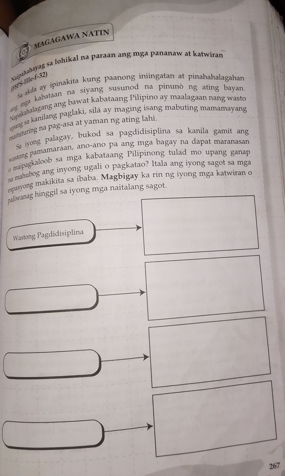 MAGAGAWA NATIN 
of 
(F8PS-IIIe-f-32) Naipahahayag sa lohikal na paraan ang mga pananaw at katwiran 
Sa akda ay ipinakita kung paanong iniingatan at pinahahalagahan 
ang mga kabataan na siyang susunod na pinunò ng ating bayan. 
Napakahalagang ang bawat kabataang Pilipino ay maalagaan nang wasto 
upang sa kanilang paglaki, silá ay maging isang mabuting mamamayang 
maituturing na pag-asa at yaman ng ating lahi. 
Sa iyong palagay, bukod sa pagdidisiplina sa kanila gamit ang 
wastong pamamaraan, ano-ano pa ang mga bagay na dapat maranasan 
o maipagkaloob sa mga kabataang Pilipinong tulad mo upang ganap 
na mahubog ang inyong ugali o pagkatao? Itala ang iyong sagot sa mga 
espasyong makikita sa ibaba. Magbigay ka rin ng iyong mga katwiran o 
paliwanag hinggil sa iyong mga naitalang sagot. 
Wastong Pagdidisiplina
267