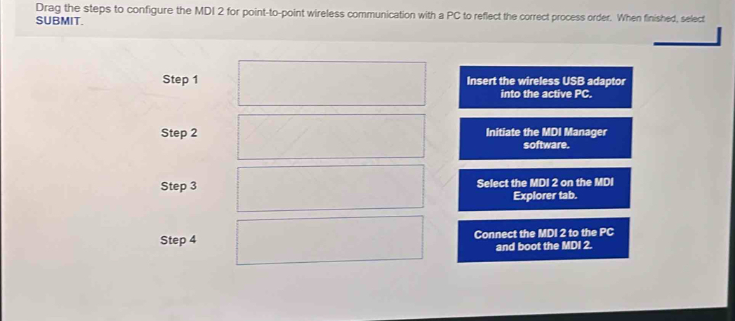 Solved: Drag the steps to configure the MDI 2 for point-to-point ...