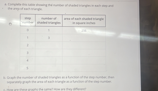 Complete this table showing the number of shaded triangles in each step and 
the area of each triangle. 
b. Graph the number of shaded triangles as a function of the step number, then 
separately graph the area of each triangle as a function of the step number. 
c. How are these graphs the same? How are they different?