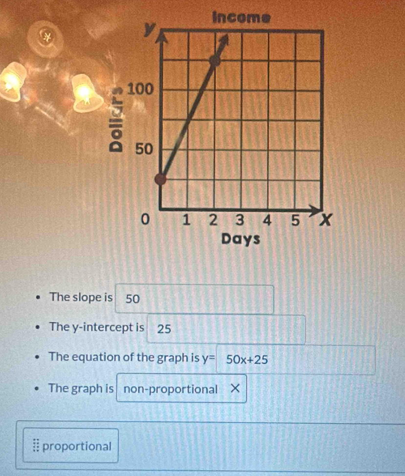 as =
Days
The slope is 50
The y-intercept is 25
The equation of the graph is y=50x+25
The graph is non-proportional X
:: proportional