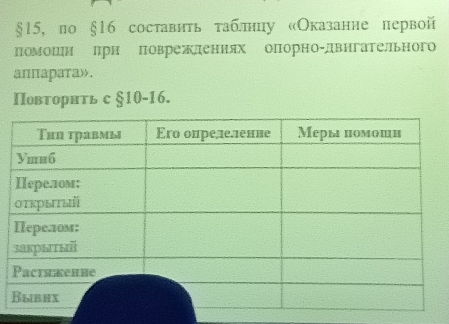 §15, по §16 составиτь τаблнцу «Оказанне первой 
помоши πри поврежленнях опорно-двнгательног 
аппарата». 
Повторить с §10-16.