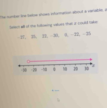 The number line below shows information about a variable, x
Select all of the following values that z could take:
-27, 25, 22, -30, 0, -22, -25