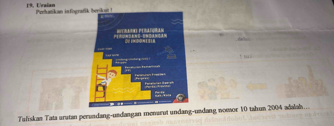 Uraian 
Perhatikan infograf 
. dolsi
115°
Tuliskan Tata urutan perundang-undangan menurut undang-undang nomor 10 tahun 2004 adalah…..