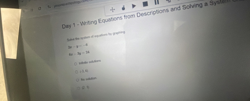 yesprep.schoology.con(/
.
Day 1 - Writing Equations from Descriptions and Solving a Systen 
Solve the system of equations by graphing.
2x-y=-6
6x-3y=24
Infinite solutions
(-3,6)
No solution
Q,eta