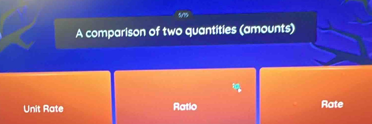 A comparison of two quantities (amounts)
6
Unit Rate Ratio Rate